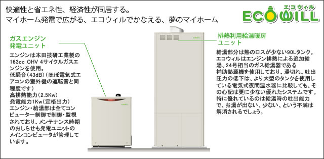 nisshou_ecowill_head_ecowill_V