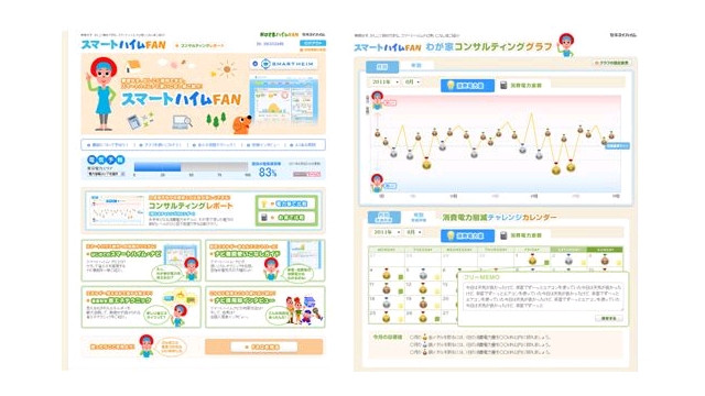 積水化学 スマートハイムナビ