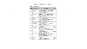 １５システムが木造合理化認定を取得