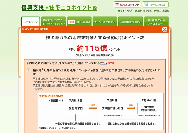 住宅エコポイント 早期終了1週間前