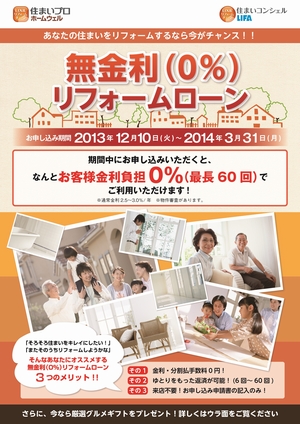 LIXIL無金利リフォームローン