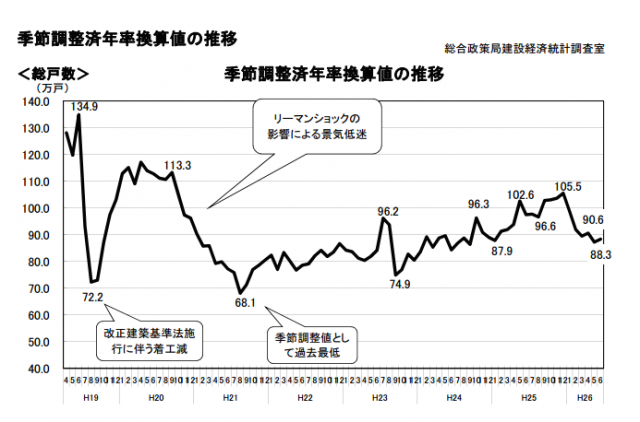 スクリーンショット 2014-07-31 19.02.09