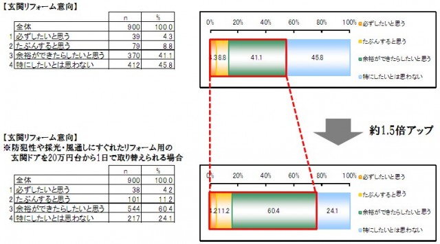 140826lixilgenkanreform