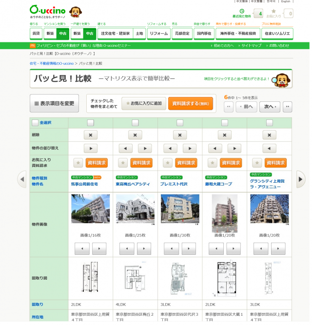 「パッと見！比較」機能。同項目を並列表示で簡単に比較できる