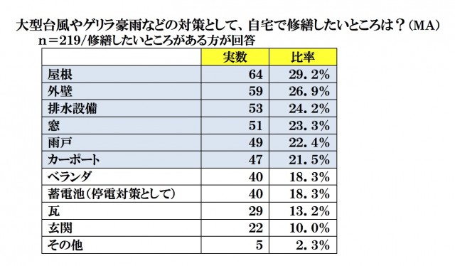 140929lixiljutakukenkyujo
