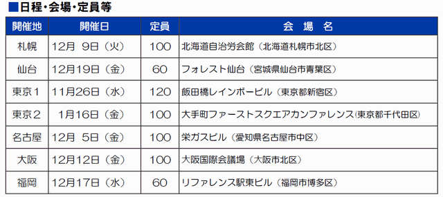 省エネ基準計算講習会日程