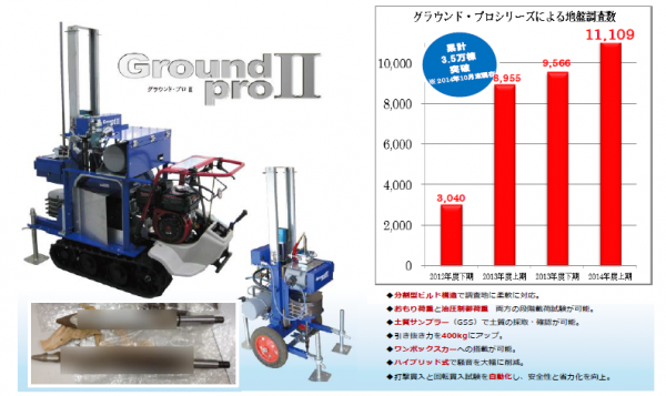 「グラウンド・プロ」シリーズ利用累計 3.5 万棟突破