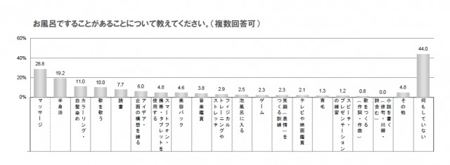 (クリックで画像拡大)