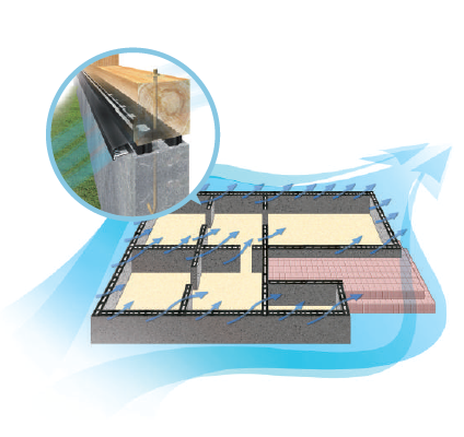 Jotoキソパッキング工法　イメージ図