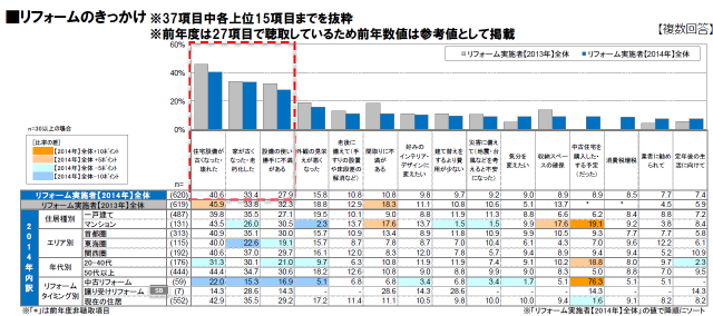 （クリックすると大きくなります）