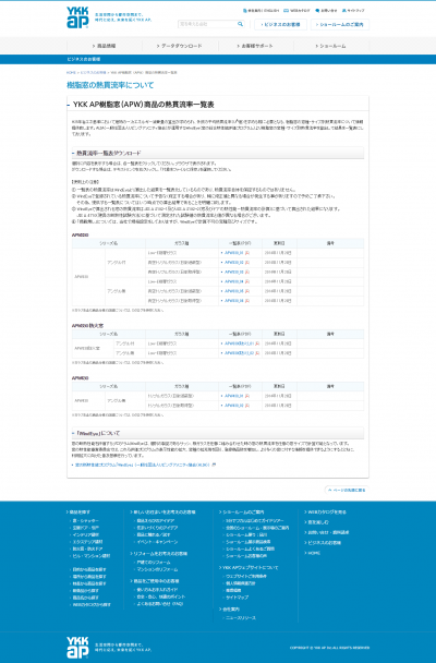 樹脂窓の熱貫流率公開サイト