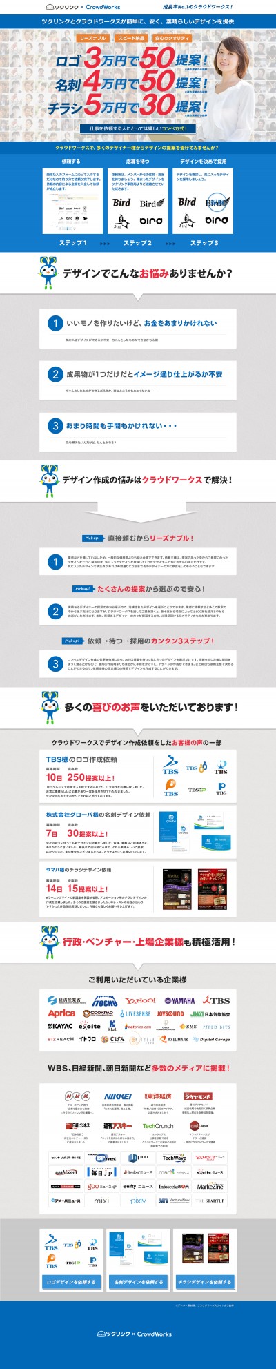 サービス連携イメージ