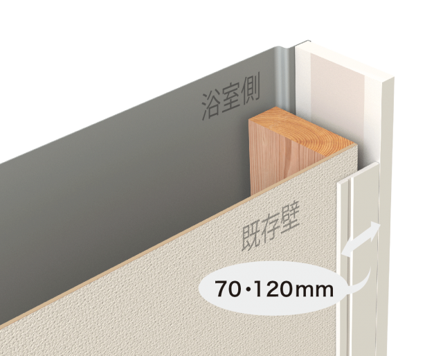 「隙間化粧カバームクタイプ」はカバー勝ちの納まり。アイボリーとホワイトの２色展開に。