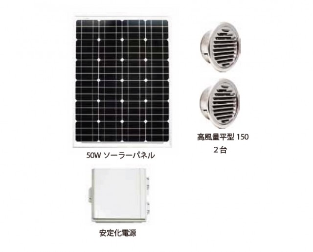 150323solarkanki098854658764765734567123