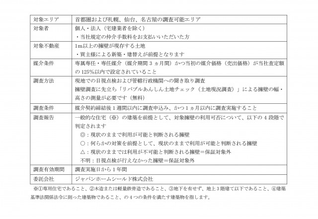 150330tokyulivable002img_59338_5