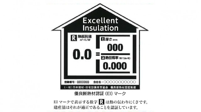 認証製品に掲示できるマークのイメージ
