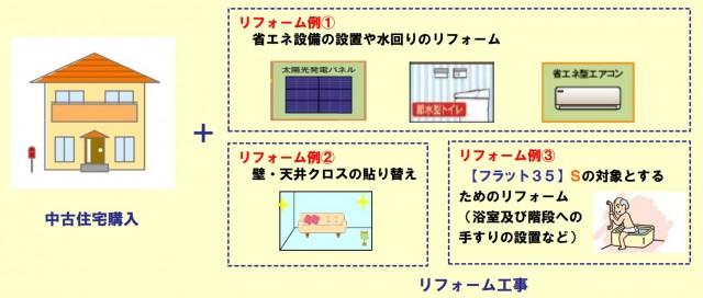 150416flat35reform001