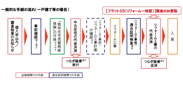 150416flat35reform002