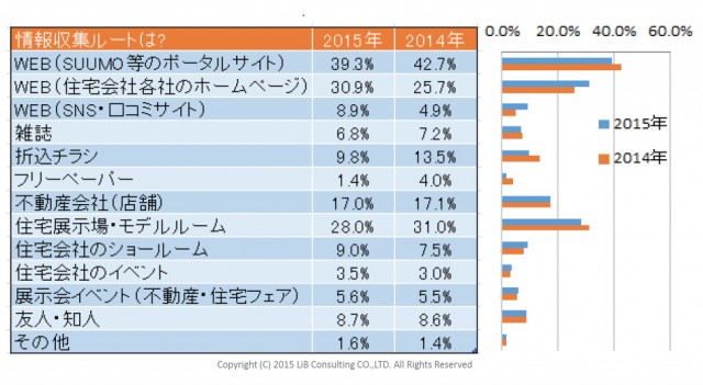 150416libconsulting001