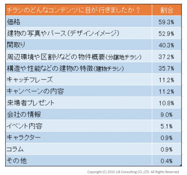 150416libconsulting002