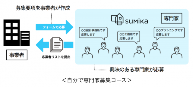 150421sumika001img_60597_1