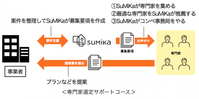 150421sumika002img_60597_2