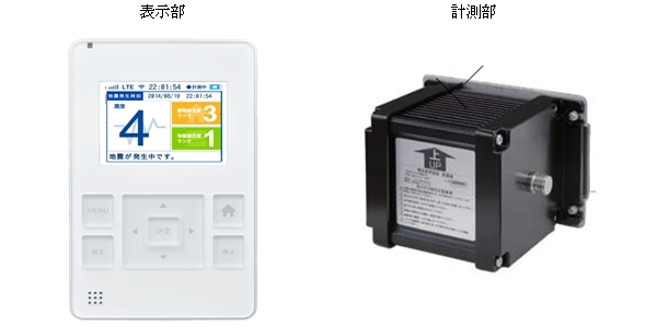 ＧＡＩＮＥＴの表示機器と計測部