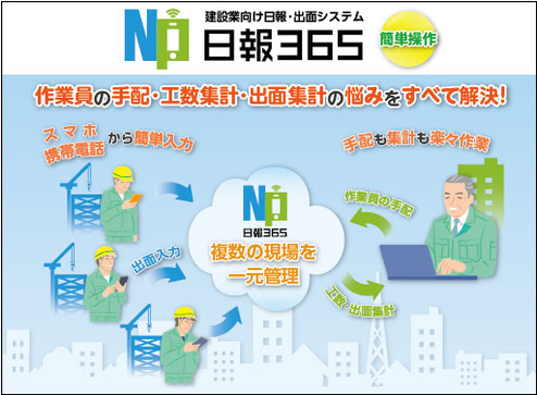 建設業界向け日報・出面システム「日報365」