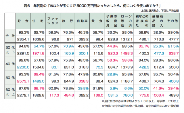 スクリーンショット 2015-06-09 13.23.52