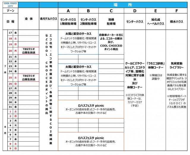 クールチョイスシティ開催スケジュール