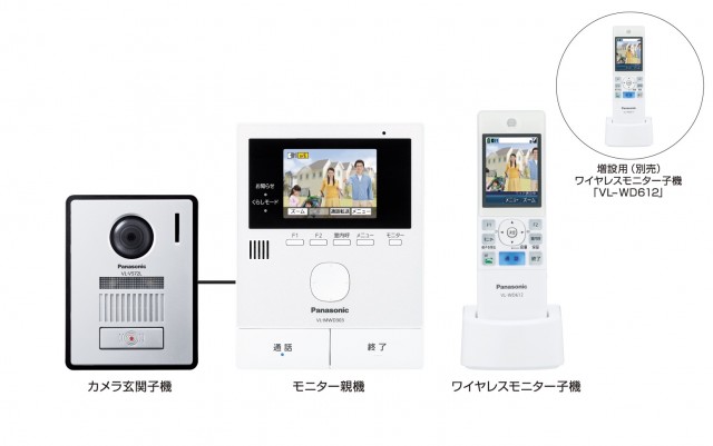 150715panasonicdoorphone