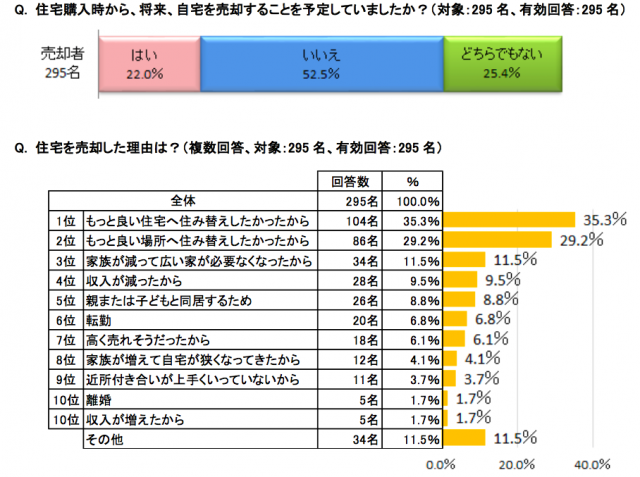 スクリーンショット 2015-07-15 10.20.22
