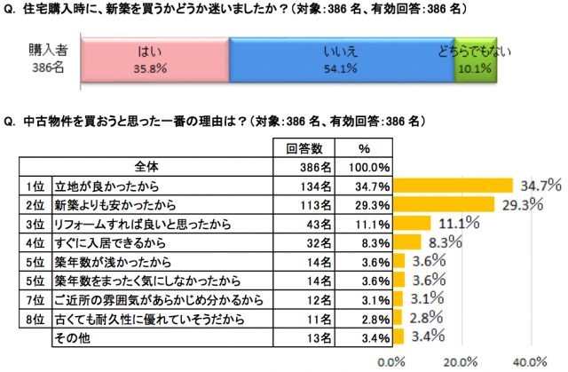 スクリーンショット 2015-07-15 10.32.35