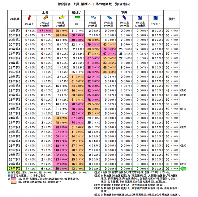 スクリーンショット 2015-08-31 12.56.00
