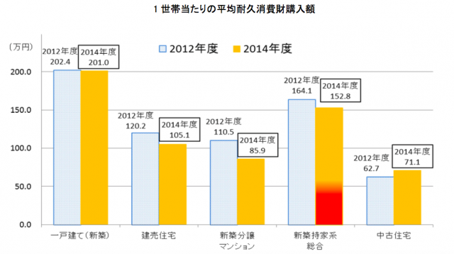 スクリーンショット 2015-08-06 19.08.08
