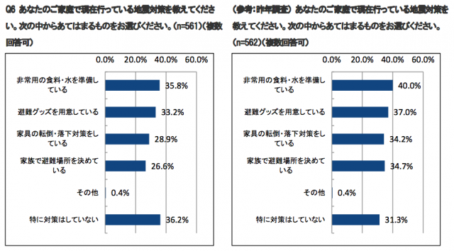 スクリーンショット 2015-08-27 17.27.47