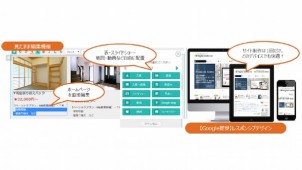 ="LIXIL住生活S、HPのカンタン作成サービスを開始" LIXIL住生活S、HPのカンタン作成サービスを開始