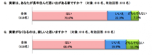 スクリーンショット 2015-09-04 18.58.53