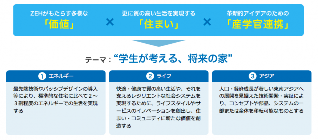 スクリーンショット 2015-09-15 19.47.29