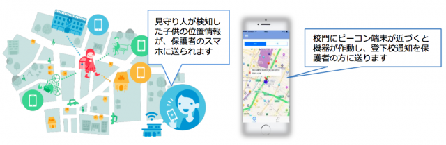 スクリーンショット 2015-09-02 15.38.39