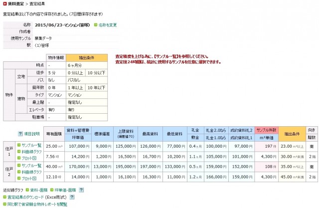 「ＳＴＹＬＥ ＲＥＮＴ」画面イメージ