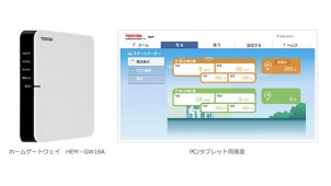 東芝ライテック、スマートメーター情報発信サービス対応のＨＥＭＳ