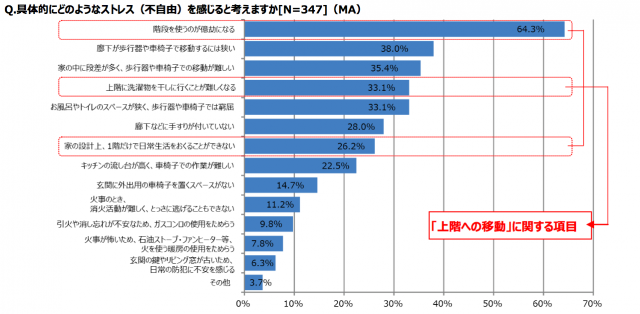 スクリーンショット 2015-10-07 17.20.23