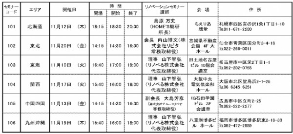 リノベーションセミナーの開催予定