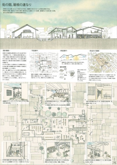 最優秀賞　ビル・公共部門「街の間、屋根の連なり」 