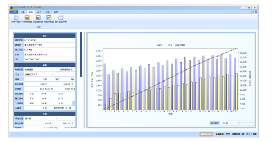 「オーナーズVision10」イメージ