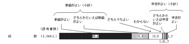 スクリーンショット 2015-11-30 17.49.38