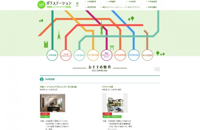 「ポラスステーション」トップ画面
