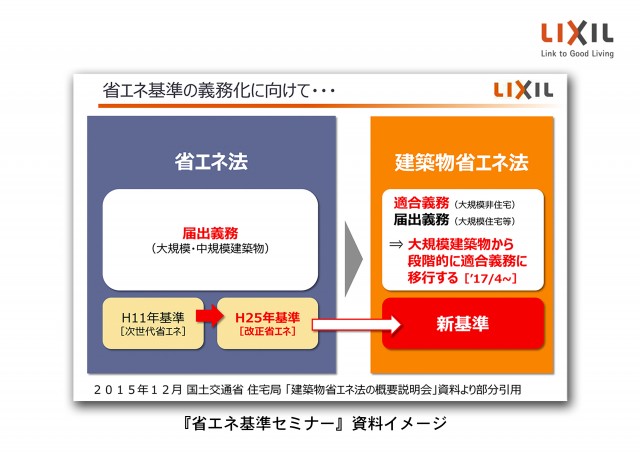 LIXIL_20151224_省エネ基準セミナー_画像