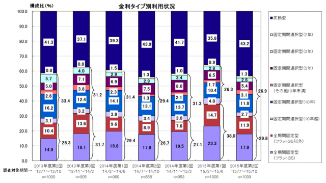 スクリーンショット 2016-01-26 17.13.08